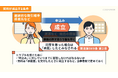 取引に関するリスクを理解し、トラブルを未然に防ぐための基本的な知識習得をめざす eラーニング 『ビジネスのための法律と契約 入門コース』 が10月1日より開講