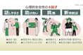 eラーニング 『チーム全員でつくる「心理的安全性」』12月26日より開講