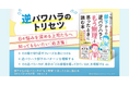 書籍『部下からの逆パワハラで“もう無理”と思ったときに読む本 悩める上司への処方箋』 6月20日(金)発売