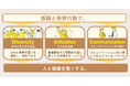 職場の心理的安全性とエンゲージメントを高める研修プログラム 「感謝と称賛」コース提供開始