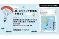 人材開発専門誌『Learning Design』2026年5-6月号Web公開のお知らせ