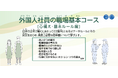 日本の職場で働くための“はじめの一歩”を支援。eラーニング「外国人社員の職場基本コース【心構え・基本ルール編】」を2026年9月より新規開講