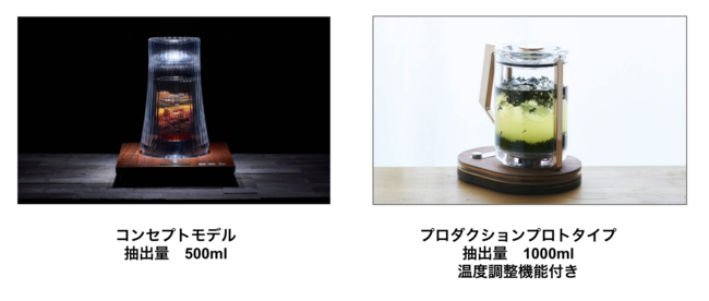 茶葉ハーブ