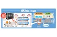 Z空調が革命的進化!24時間365日 家中まるごと空気清浄する「MAXair」発売