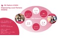 Pie Systemsが「Maison KOSÉハラカド」にて、免税電子化アプリ「PIE VAT」を活用したインバウンドマーケティング施策を実施