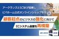 アークランズとSCSKが協働し、顧客起点のビジネス強化に向け、ECシステム基盤を再構築