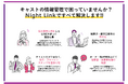 株式会社ブーケ、夜職業界向けLINE面接応募・従業員名簿管理システム「ナイトリンク」の提供を開始