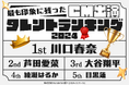 川口春奈が圧倒的首位!2024年最も印象に残ったCM出演タレントランキング&2025年トレンド予測