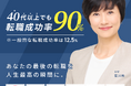 CVR2倍、採用応募数1.2倍!菊川怜さんを起用したスタートアップのタレント起用戦略
