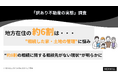 【約6割が相続した家・土地の管理に課題】地方在住者の実家移住が進むなか、“約8割の相続に関する相談先がない実態“が明らかに