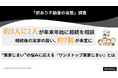 【約3人に1人が年末年始に相続を相談】相続後の実家の扱い、約7割が未定に“実家じまい”の悩みに応える『ワンストップ実家じまい』とは