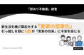 新生活を機に顕在化する「実家の空き家化」 引っ越しを期に約6割が「実家の将来」に不安を感じる｜訳あり不動産調査