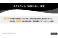 約7割が身の回りの空き家の犯罪リスクに不安と回答、空き家の防災対策に懸念がある一方、 所有者の約4割が具体的な防犯・管理対策を「していない」と回答｜ネクスウィル実家じまい調査