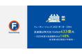 フューチャーショップ、2021年1月〜3月の流通額は昨対比154%の433億円。