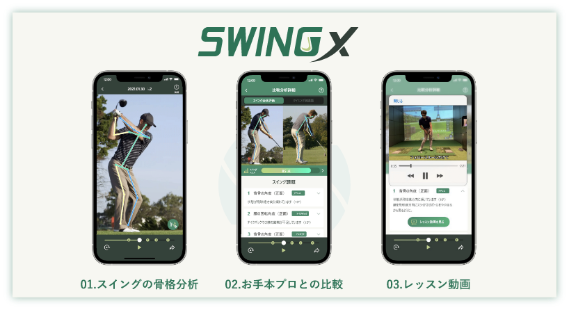 Aiが自動でスイングを骨格診断ゴルフレッスンアプリ Swingx を公開 人気ゴルフyoutuberがコーチとして参加 株式会社cras Stellaのプレスリリース
