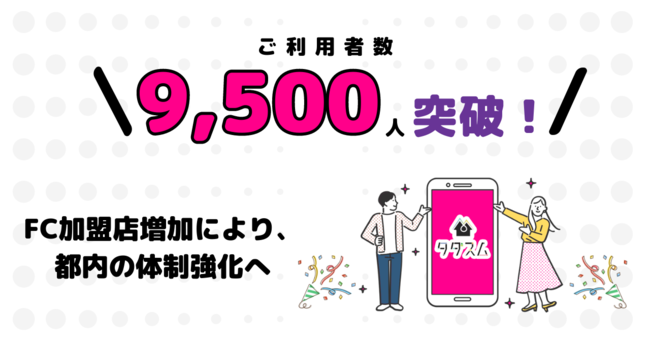 【タダスム】賃貸仲介手数料0円サービス「タダスム」ご利用者数9,500人突破