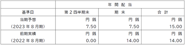 d82917-17-2b0e3c15290a642fd9bd-1.png&s3=82917-17-e97bf6ce2171c6e27adfadddb7314881-1222x298.png