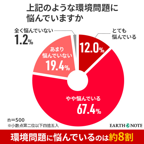 リトグリ viva 歌詞