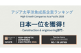 建設部門で日本一位を獲得　株式会社タミヤホームが「アジア太平洋地域 急成長企業ランキング2026」受賞