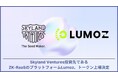 Skyland Ventures投資先であるZK-RaaSのプラットフォームであるLumoz、トークン上場決定
