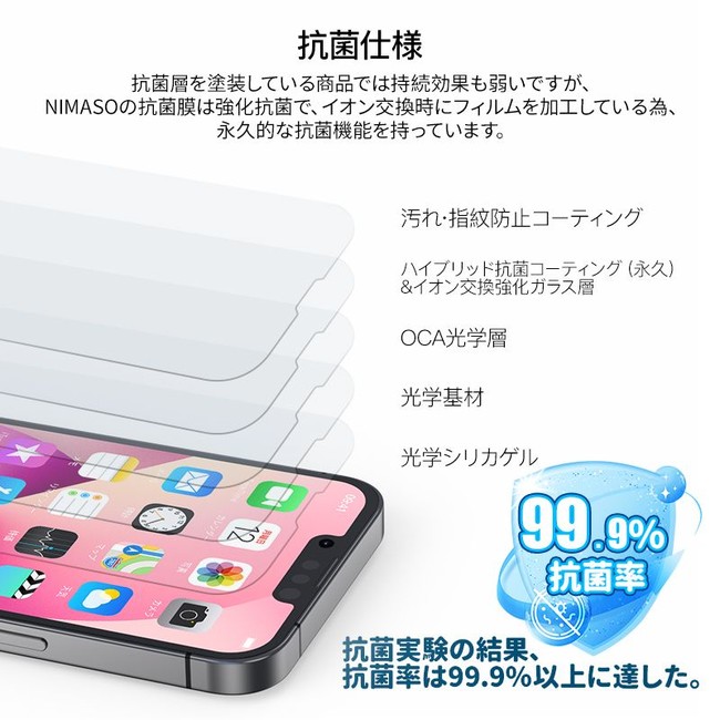 iPhone13抗菌ガラスフィルム