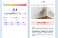 科学とAIで「カビリスク」を見える化、スマートフォン向けアプリ「カビリスクチェッカー」を提供開始