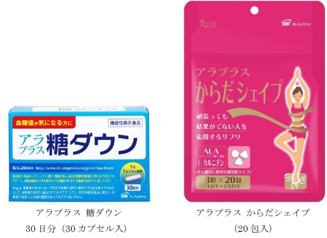 アラプラス シリーズが新提案定着賞を受賞 企業リリース 日刊工業新聞 電子版