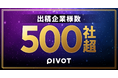 ビジネス映像メディア「PIVOT」、タイアップ実績500社超に。大企業からスタートアップ、官公庁まで広がる