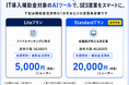 AIマッチングサービス「Fconne（エフコネ）」が「デジタル化・ＡＩ導入補助金２０２６」の対象ツールに認定！最大50%の補助でSES営業の業務効率化を強力に支援