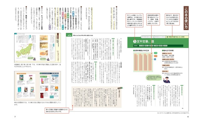 組見本　この本の使い方