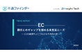不満買取センターのInsight Techが、「EC」に関する不満トレンドをまとめたレポートを公開