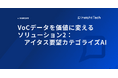 VoC経営を支援するInsight Techが、VoCデータを自動分類する「アイタス要望カテゴライズAI」の解説ブログを公開