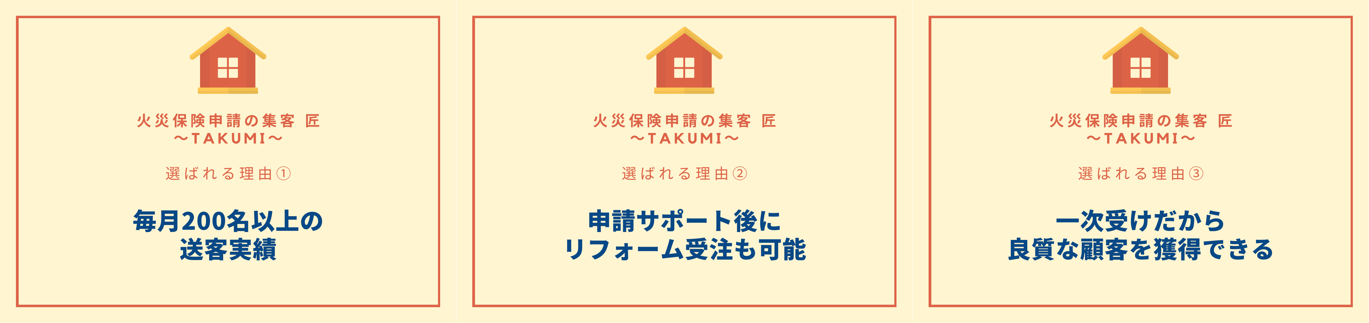 火災保険の申請サポート希望者送客サービスを開始 集客に悩む工務店 リフォーム業者必見 株式会社サンクのプレスリリース