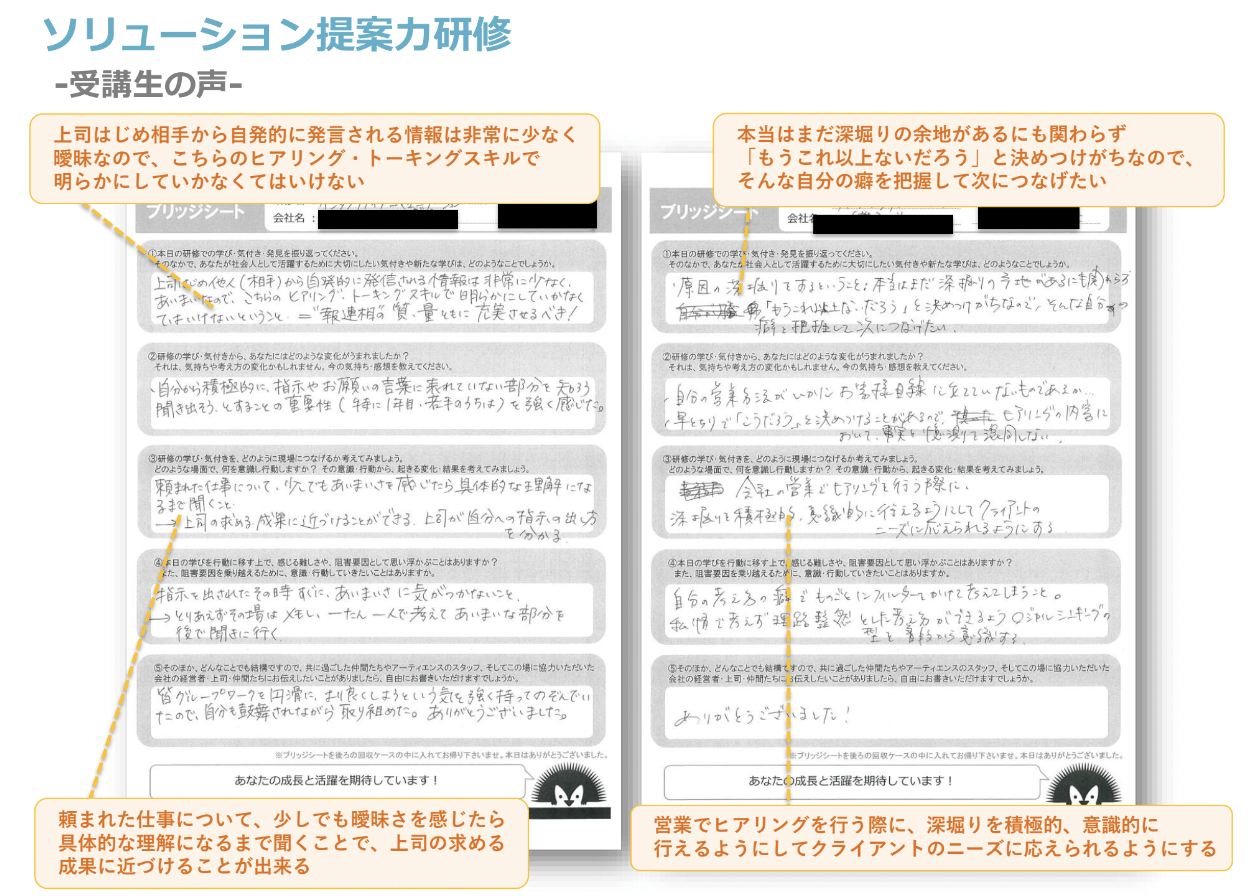 実践形式で学ぶ ソリューション提案力研修 を公開講座で提供します アーティエンス株式会社のプレスリリース