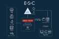 Tuxera、Linuxベースの組込み機器向けSMBクライアント「Tuxera ESC」を発表
