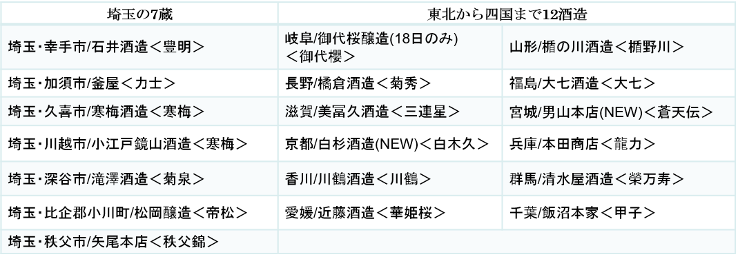 D8372 1083 386486 3