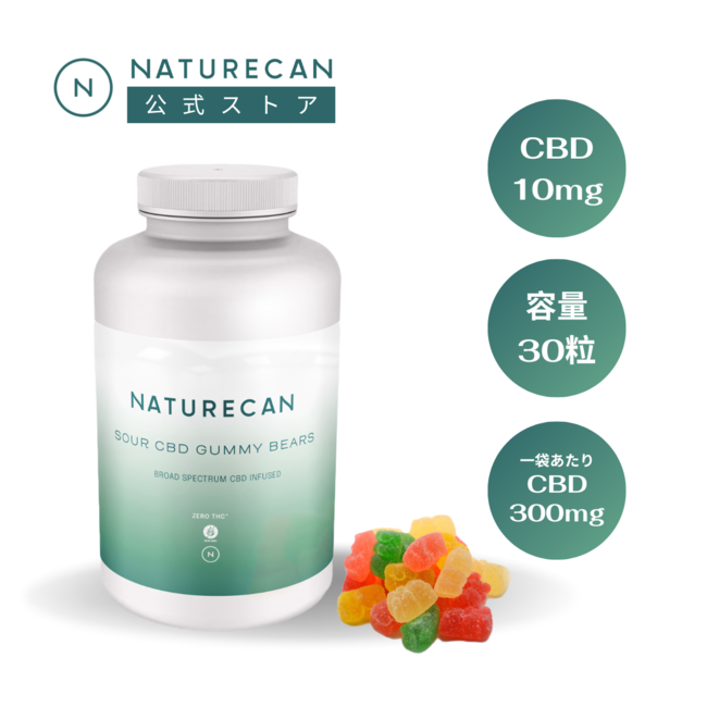 CBDサワーグミ CBDサワーグミ