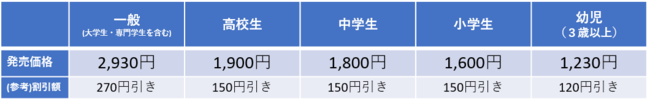 料金表