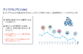 大津町・日本郵便・PROVIGATEが連携：NEDO「ディープテック・スタートアップ支援基金／ディープテック・スタートアップ支援事業（DTSU）」の研究開発の一環として、地域保健モデルの社会実証を開始