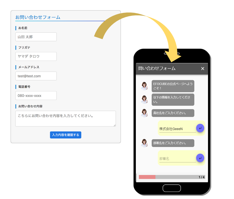 導入企業数381社、導入実績フォーム数3,951、国内シェア2位の入力フォーム改善ツールを提供する株式会社GeeeNがチャット接客型入力フォームツール「chroko（クロコ）」を9月25日より提供開始