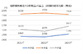 2023年最新調査からわかる短時間労働者の賃金構造ー依然として男女ともに中企業の賃金水準が最も高いことが判明ー