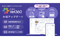 進化する電子カルテ「Vet360」、検査機器連携・受付管理の新機能をリリース──計24検査機器との連携が完了