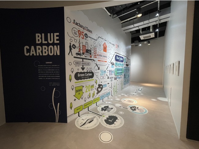 「BLUE CARBN」展示の様子