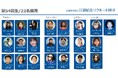 給付型奨学金「リクルートスカラシップ」 第54回生として22名の採用を決定