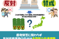 原発問題を賛否の議論を超え全国民の課題として向き合うために