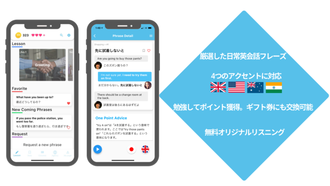 留学生による留学生のための英会話習得アプリがリリース 英会話習得は Wr英会話 の1000フレーズから World Rizeのプレスリリース