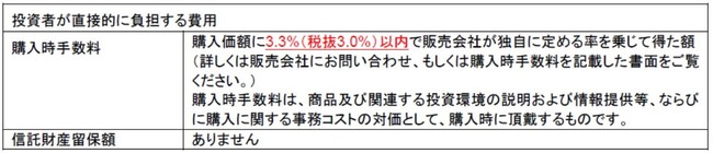 新しい投資信託 ダブル ブレイン コア マイルド スタンダード ブル を設定 野村アセットマネジメント株式会社のプレスリリース