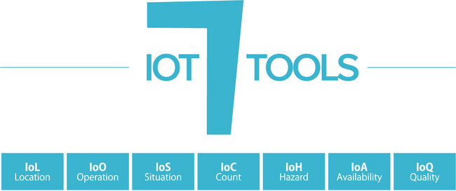 IoT7つ道具ロゴ