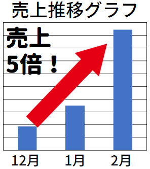 日本初のプロ美容師仕様ハサミのリユース専門店が大ブレイク！県外から