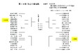 棋士のまち加古川が主催 若手棋士の登竜門「第16期加古川青流戦」が5月16日(土)に加古川市で開幕
